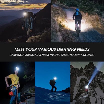 COB LED Headlight | Portable LED Headlamp | Wanderlustprogear