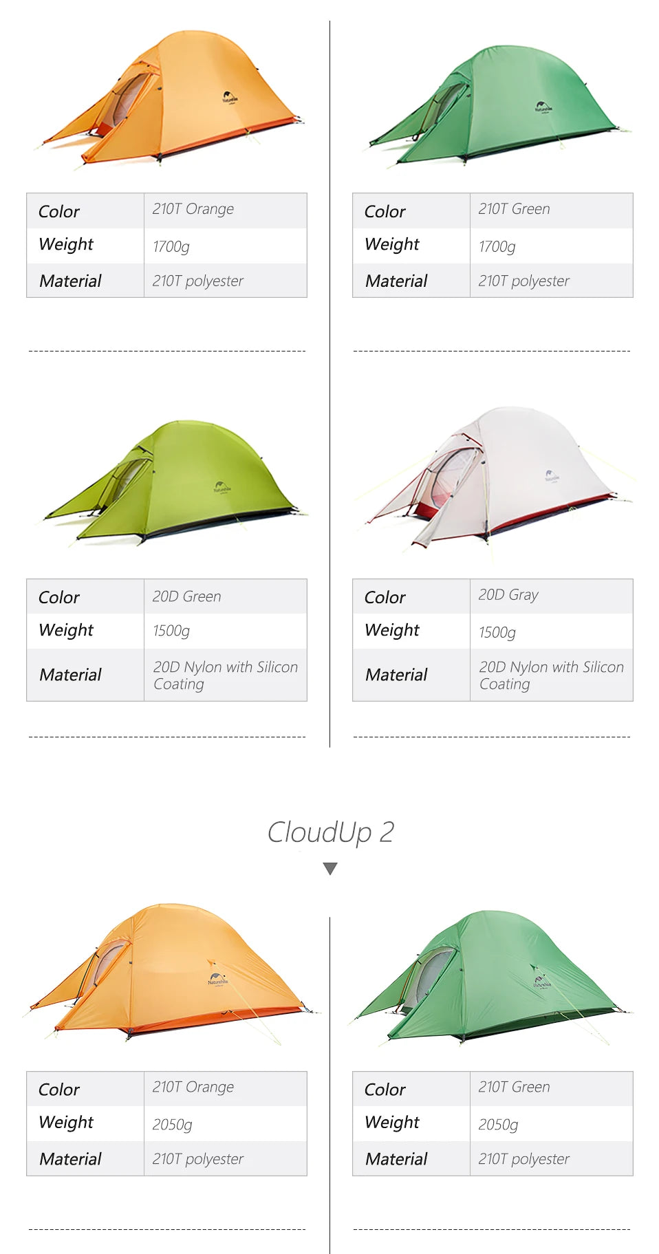 Naturehike Camping Tent Mongar 2 Persons Tent Cloud Up 1 2 3 Person Tent