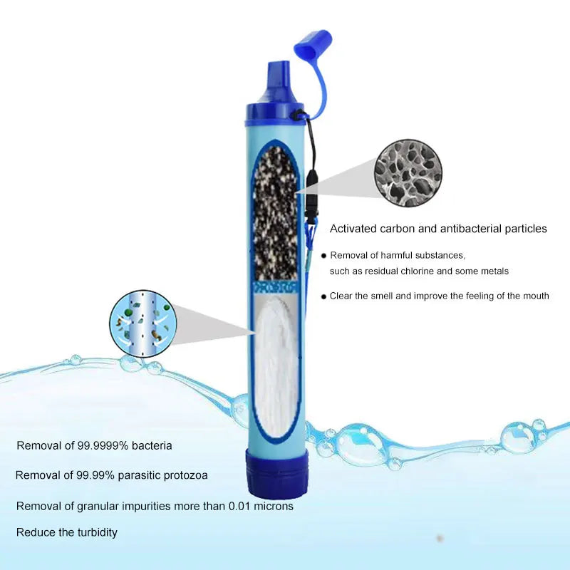 Newly Outdoor Water Purifier Camping Hiking Emergency Life Survival Portable