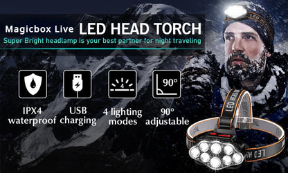 LED Usb Rechargeable Headlamp