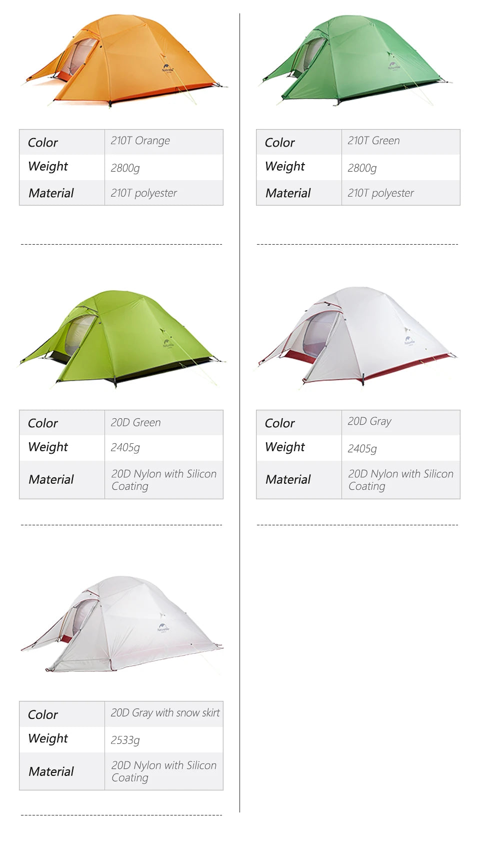 Naturehike Camping Tent Mongar 2 Persons Tent Cloud Up 1 2 3 Person Tent